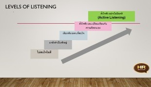 Levels of Listening.jpg
